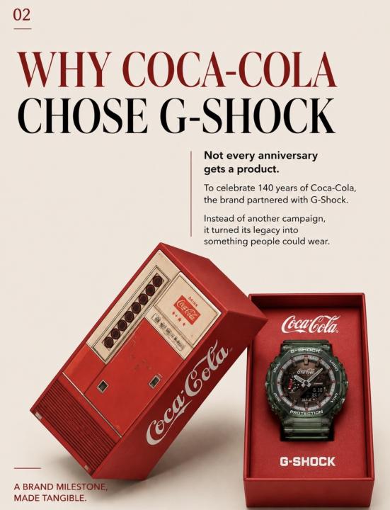 G SHOCK COCA COLA